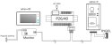 Dwurodzinna stacja bramowa VIDOS DUO S1202A