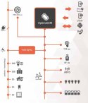 ROPAM STEROWANY ŁĄCZNIK IO-IQPLC