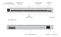 Przełącznik 12x2.5G 12x1G PoE USW-ENTERPRISE-24-POE