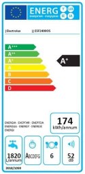 Zmywarka kompaktowa ESF2400OS