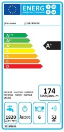 Zmywarka kompaktowa ESF2400OW