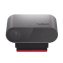 Lenovo | ThinkSmart CAM