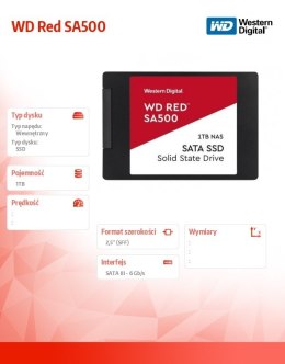 Dysk SSD Red 1TB SATA 2,5 WDS100T1R0A