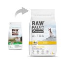 VetExpert Raw Paleo Ultra Indyk Mini Adult  8kg