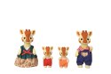 Sylvanian Families 5639 figurka dla dzieci