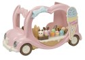 Sylvanian Families 5651 zestaw zabawkowy