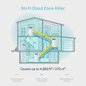 TP-LINK Wifi Mesh kit Deco M4(2-pack) 2.4GHz i 5GHz, access point, 1200Mbps, zintegrowana bateria anténa, 802.11ac, 2Pack, sieć 