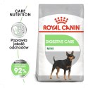 ROYAL CANIN Mini Digestive Care - karma sucha dla psów dorosłych ras małych - 1kg