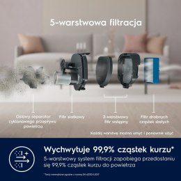 Odkurzacz pionowy Clean 600 ES62CP25DB