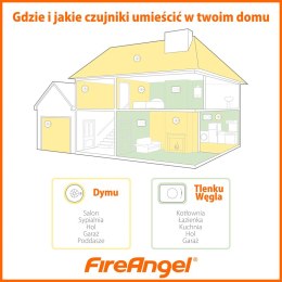 Czujnik Dymu - FireAngel ST-625