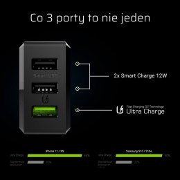 Ładowarka sieciowa 3xUSB 30W Ultra Charge, Smart Charge