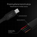 Kabel Przewód USB-C 25 cm z obsługą szybkiego ładowania