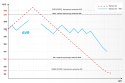 Automatyczny stabilizator napięcia KEMOT SER-1000-S , precyzja 8%