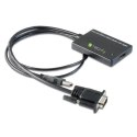 Konwerter TECHLY 301665 HDMI - VGA/Audio