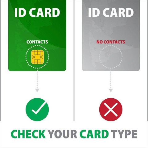 Zewnętrzny mini czytnik kart identyfikacyjnych Smart Card Axagon CRE-SMPA USB 2.0