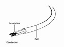 Kabel zasilający, przedłużający IEC 320 C13/C14 z certyfikatem VDE Gembird PC-189-VDE (1,8 m)