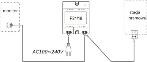 Zasilacz systemowy VIDOS DUO P24/18