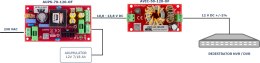 PRZETWORNICA DC/DC AVIC-50-120-OF ATTE 10-15V 50W 4A