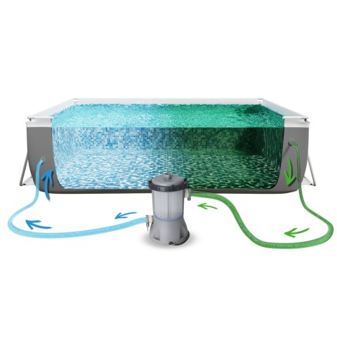 Basen ogrodowy stelażowy 282 x 196 x 84 cm 10w1 Bestway 56629N