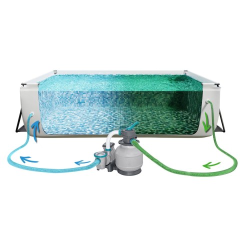 Basen stelażowy ogrodowy 549 x 274 x 122 cm 12w1 Bestway 56466N