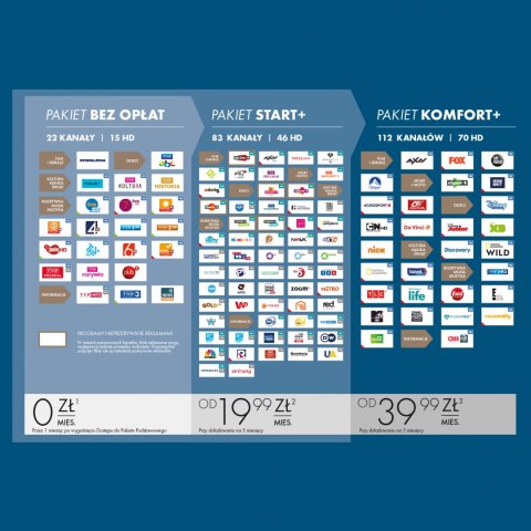 Usługa NC+ telewizja na kartę z Pakietem Start+ BG5