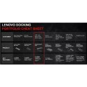 Lenovo | ThinkPad Hybrid USB-C z USB-A Dock, maks. 2 wyświetlacze, | 40AF0135EU | USB-C Dock | Porty Ethernet LAN (RJ-45) 1 | Po
