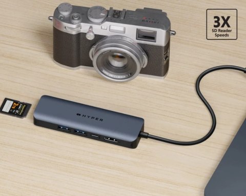 Hyper HyperDrive EcoSmart Gen.2 Universal USB-C 6-in-1 Hub w 100 W PD Power Pass-thru