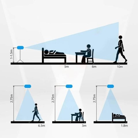 OXT Czujnik radar obecności jasności 230V ZigBee TUYA