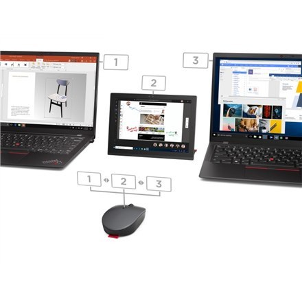 Lenovo | Bezprzewodowa myszki Multi-Device | Szary Burza