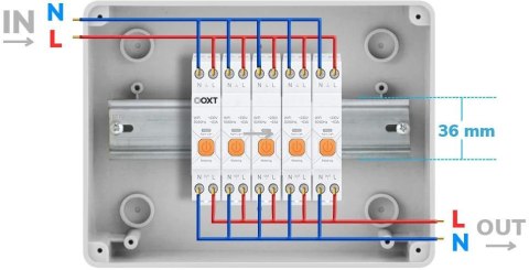 Inteligentny Sterownik OXT | 63A | Licznik | WiFi | Tuya T335