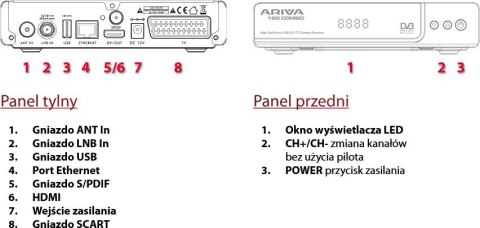 Tuner Ferguson Ariva 160 Combo DVB-S/S2, DVB-T/T2 H.264
