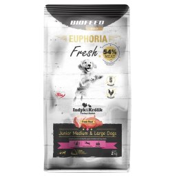 BIOFEED Euphoria Fresh Meat Junior Medium & Large Indyk i Królik 2kg