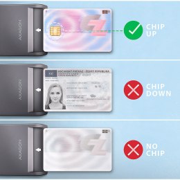 AXAGON CRE-SM3T USB-A Czytnik FlatReader kart inteligentnych