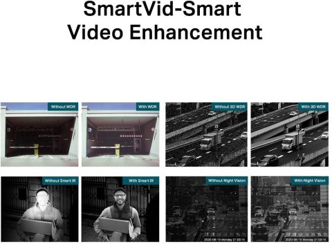 KAMERA TP-LINK VIGI C230(2.8mm) 4MP Dome