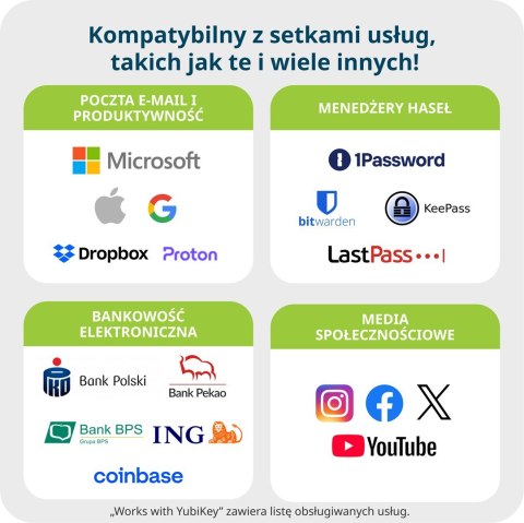 Klucz Sprzętowy Yubico YubiKey 5C U2F FIDO