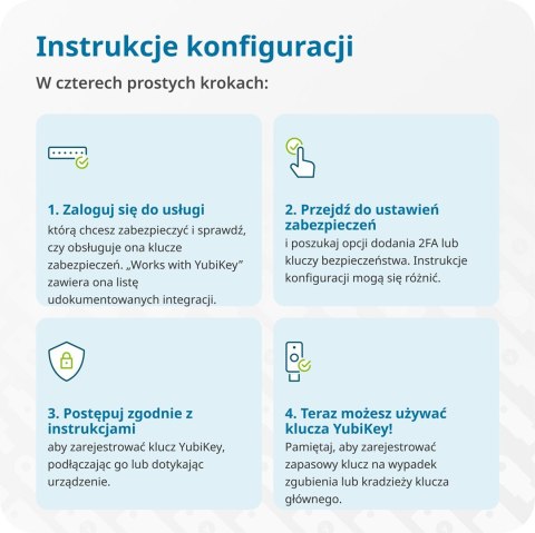 Klucz Sprzętowy Yubico YubiKey 5C U2F FIDO