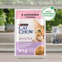 PURINA CAT CHOW SENS Łsś&Cuk 20+6 saszet. 2,21kg