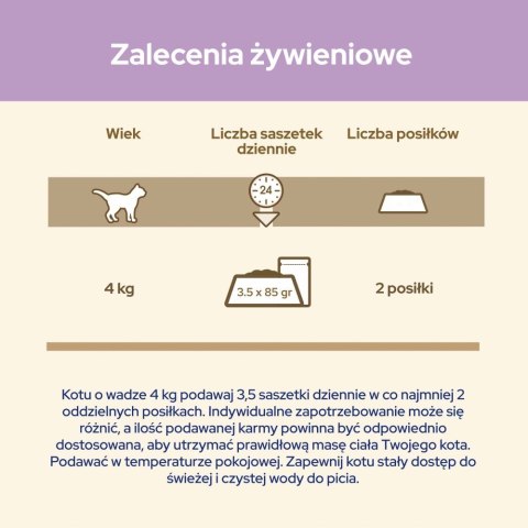 PURINA CAT CHOW SENS Łsś&Cuk 20+6 saszet. 2,21kg