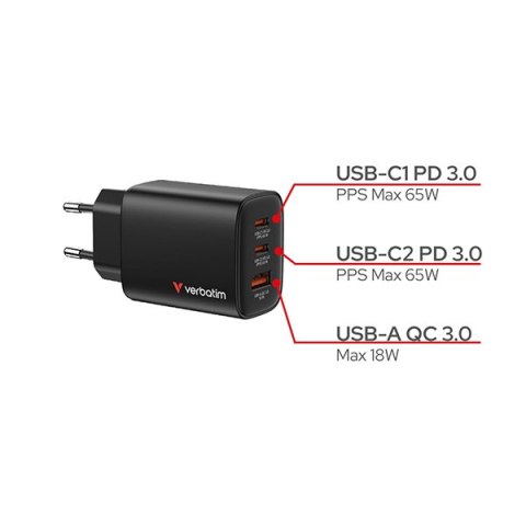 Verbatim Essentials, Ładowarka sieciowa GaN USB-A QC 3.0, 2 USB-C PD 3.0, czarna, 65W, wtyczki EU/UK/US/AUS