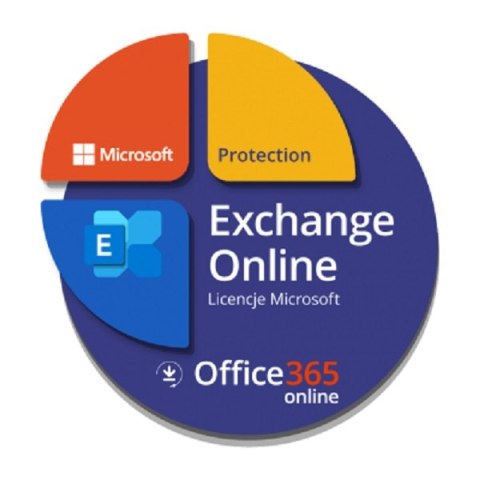 Exchange Online Protection MICROSOFT CFQ7TTC0LGZM:0001 CSP