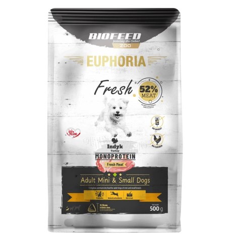 BIOFEED Euphoria fresh meat adult  indyk mono sx/s 0,5kg