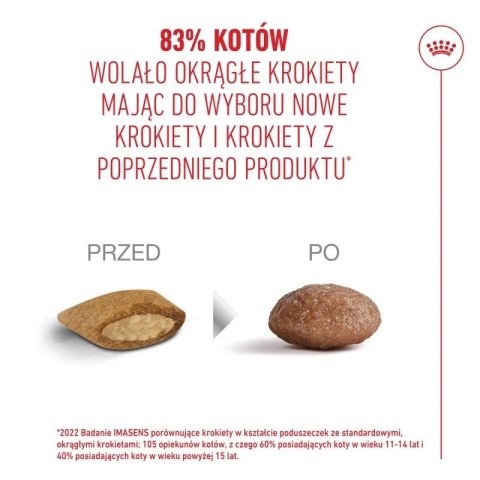 ROYAL CANIN FHN Cat Ageing 11+ 2kg