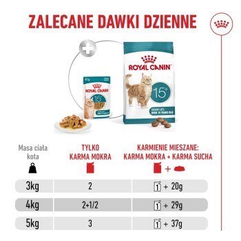 ROYAL CANIN FHN Cat Ageing 15+ Gravy 12x85g