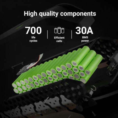 Green Cell Bateria litowo-jonowa Rowery elektryczne Down Tube Li-Ion, 36V, 14500mAh, 522Wh, Wyjście EC5, dla silników do 500W