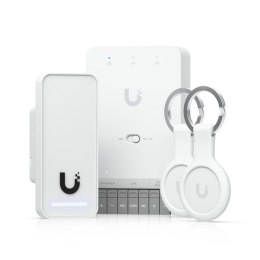 Ubiquiti A simple, all-in-one kit for