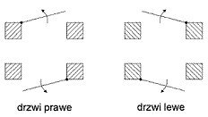 ZACZEP ELEKTRA R3 Z PAM. Z BLOK. PRAWY