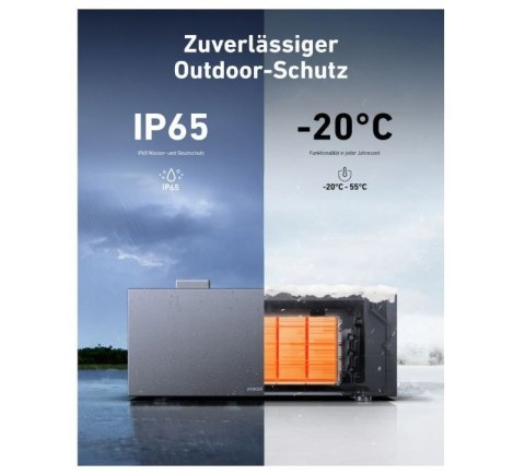 Bateria do Anker Solix Solarbank 2 Pro/ Plus 1600Wh