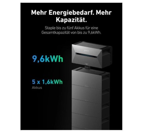 Bateria do Anker Solix Solarbank 2 Pro/ Plus 1600Wh