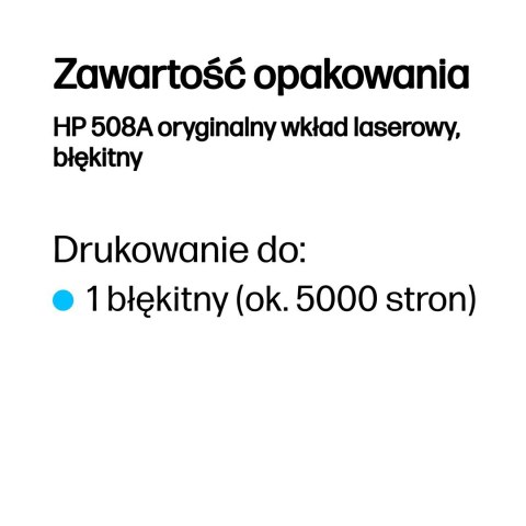 HP 508A oryginalny wkład laserowy, błękitny