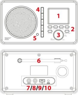 Radio Ferguson Regent i200s (Dark Gray) (Spotify, DAB, FM, USB, AUX IN, Bluetooth)